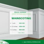Wainscoting Wall Moulding Panels